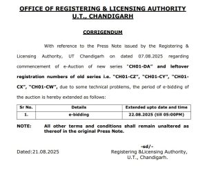 chandigarh RTO auction letter