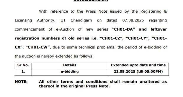 chandigarh RTO auction letter