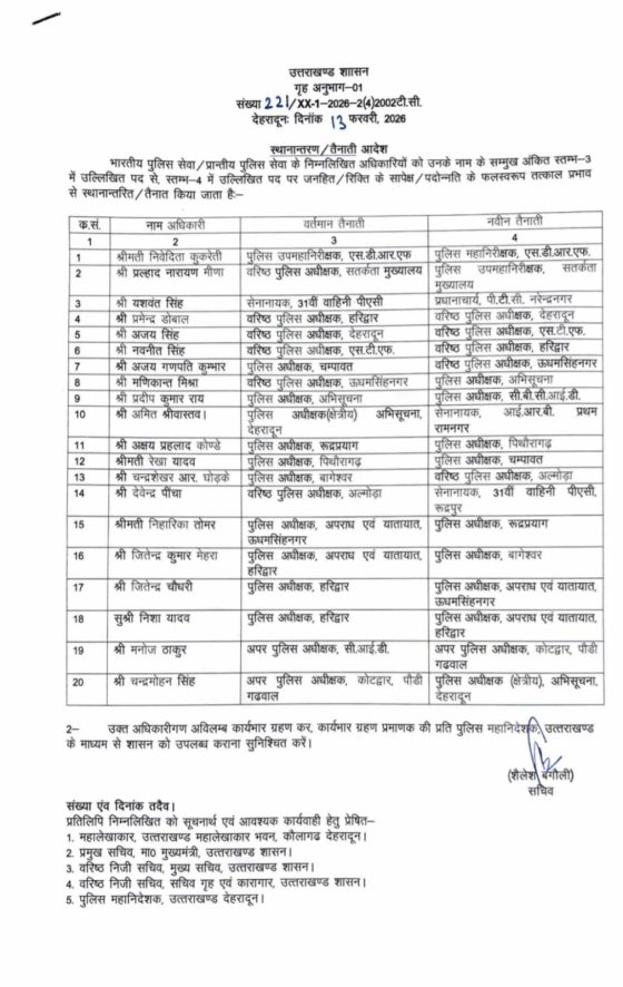IPS/PPS officers transfer list